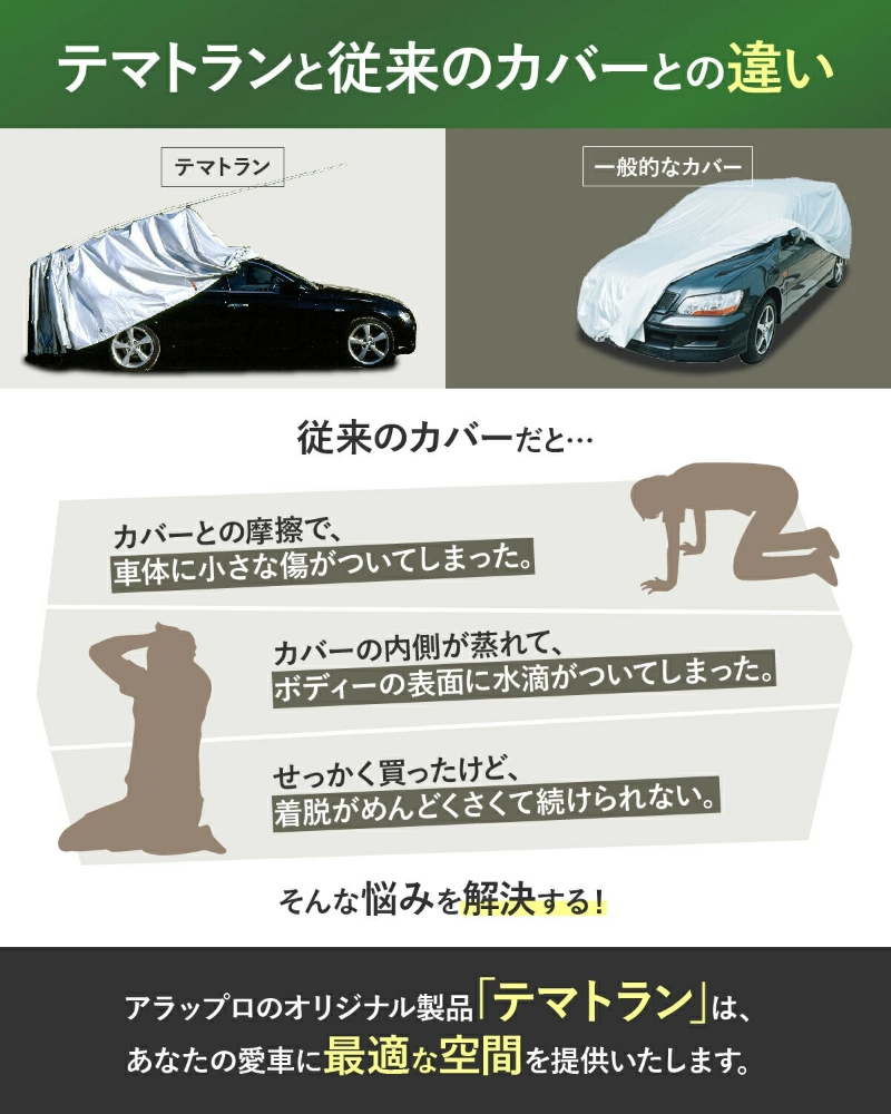 車カバー テマトラン 1型 金具セット