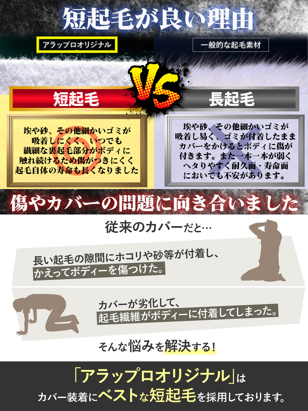 【ＫＳＢ-Ｌ２】  起毛Ⅱ ボディーカバー 裏起毛 セダン大型車