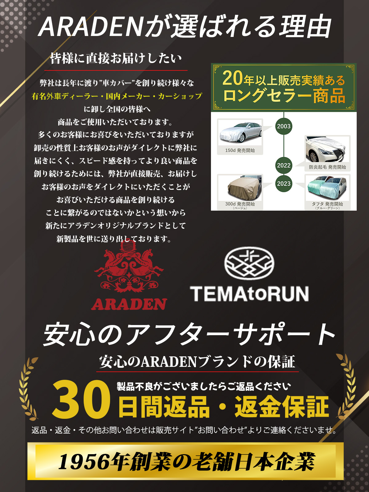 フェアレディZ 2シーター フェンダーミラー専用 日産 裏起毛 300d 厚地 日本製