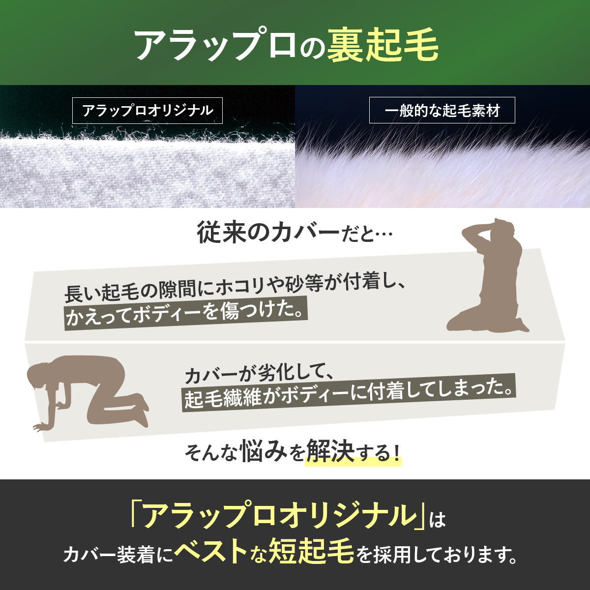 【リピート補修用】 テマトラン 1型 カバーセット 側面起毛 シルバー