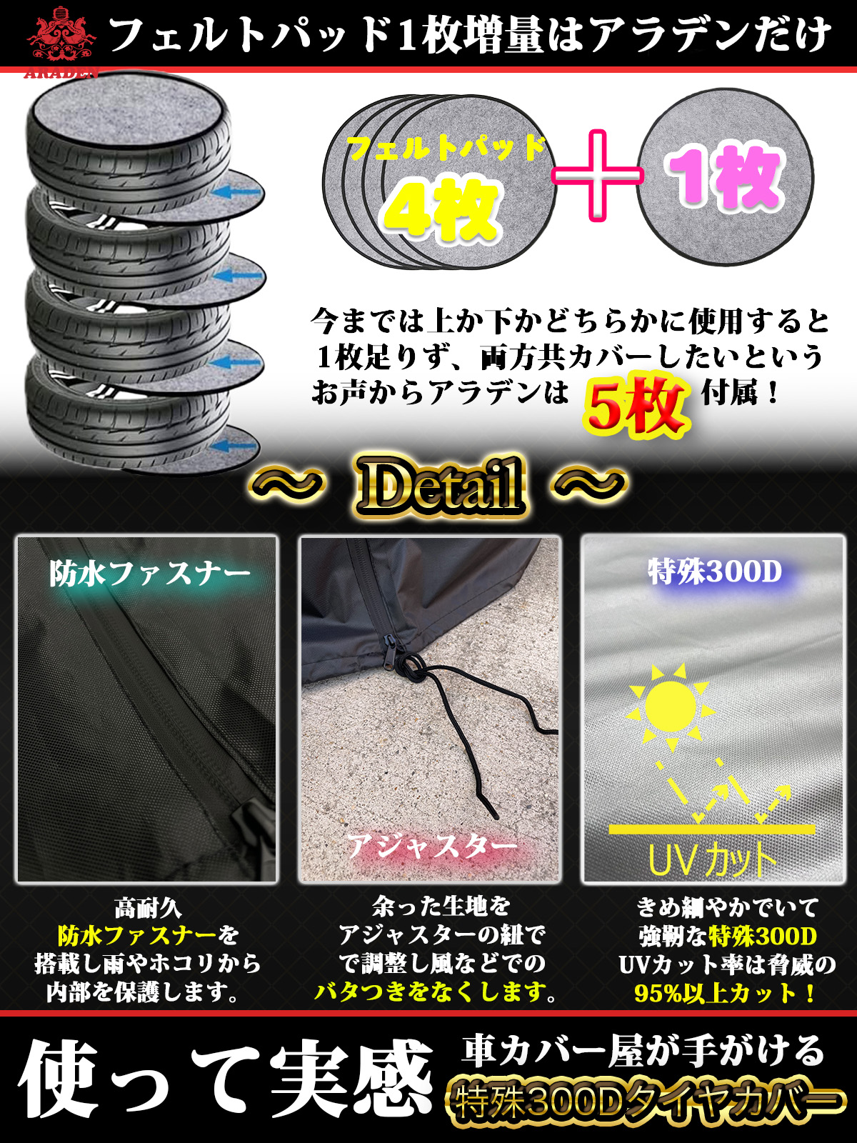 タイヤカバー 300D 4本収納用 1枚入 パッド5枚付き ブラック Lサイズ