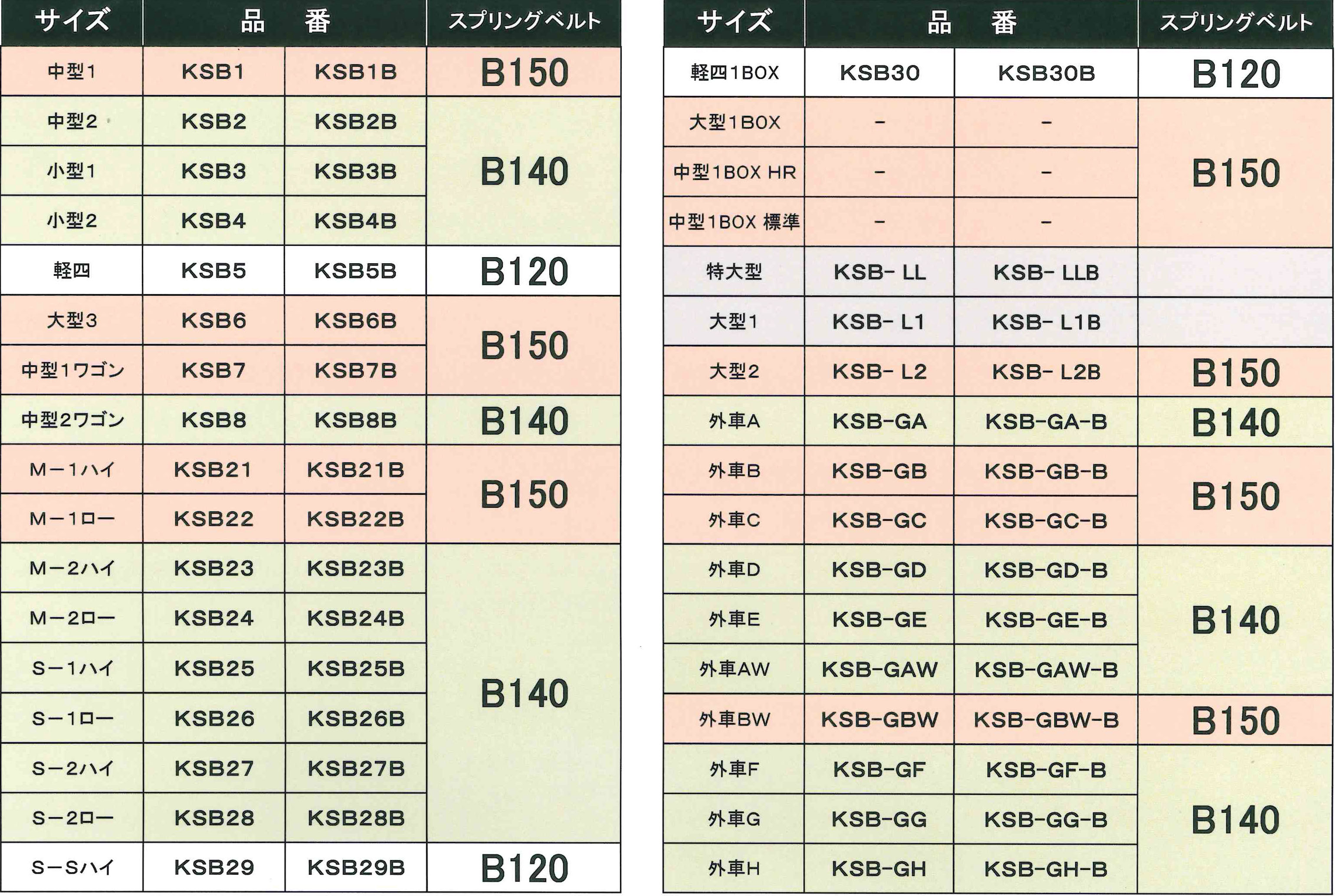 【補修交換用】 スプリングベルト 強風対策 起毛Ⅱ 共用 非防炎 防炎加工