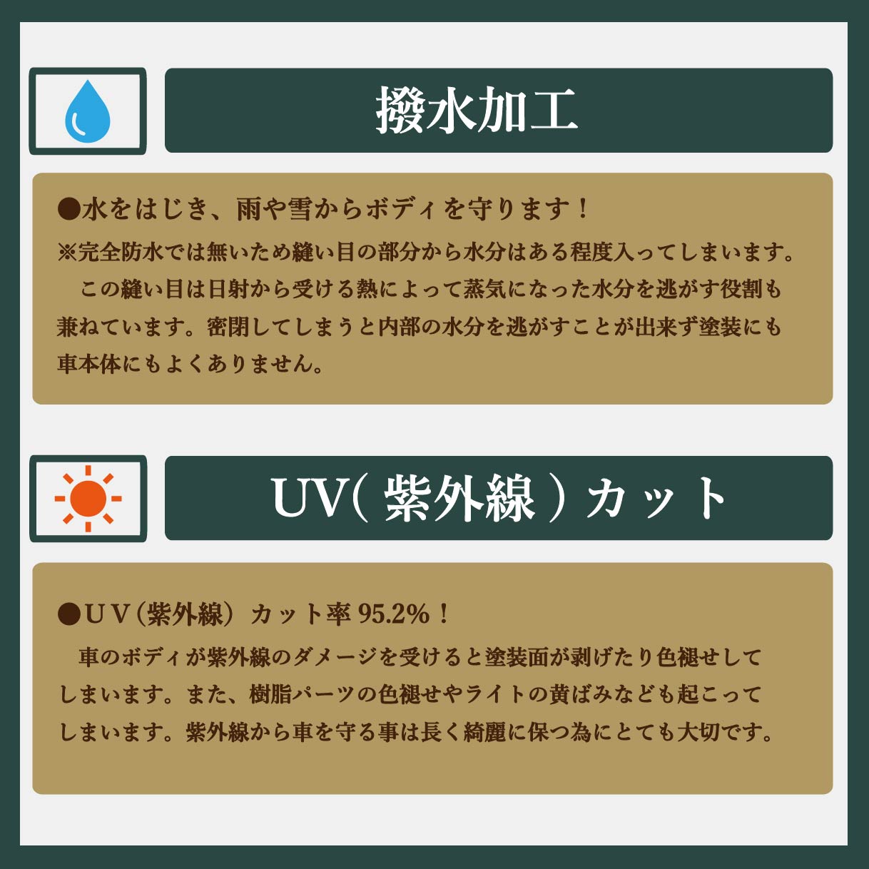 【ＬＳＢ７】 ボディーカバー 150d 車カバー